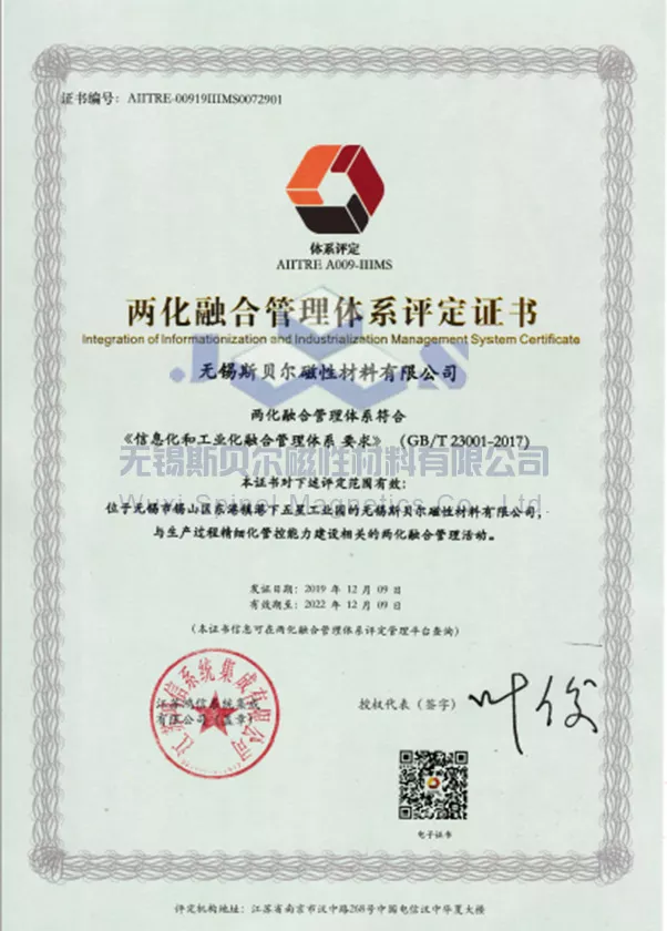 Evaluation certificate of integration of industrialization and industrialization management system
